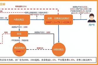 津媒总结U23亚洲杯：中国队亮点不多，排名第9确保下届二档身份